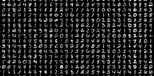 Digit Recognizer